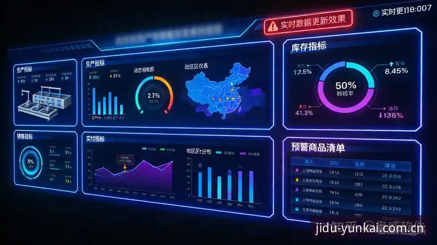 传统运营分析与云开实时数据驱动：L393赛季决策逻辑如何重构？