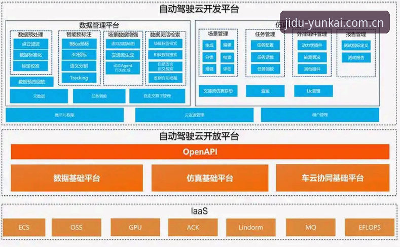 云开体育平台L393赛季数据管理体验与YKCN官方下载完整指南