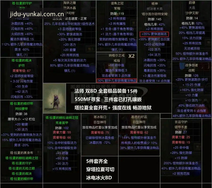 L393赛季数据 L393赛季数据详解:别再被假排名骗了