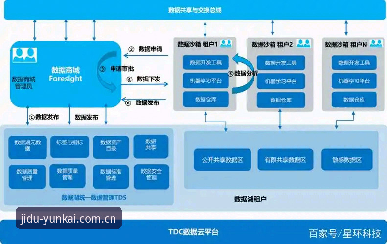 云开官网新版首页 云开官网新版首页实用指南:L393赛季数据与移动端体验全解析
